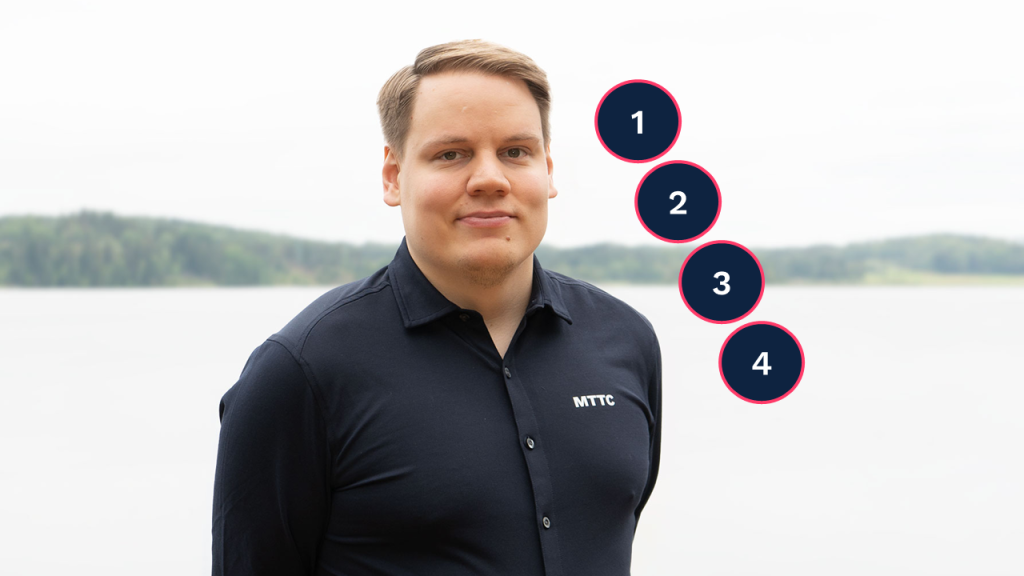 Neljä helpointa tapaa käyttää tekoälyä myynnissä herokuva